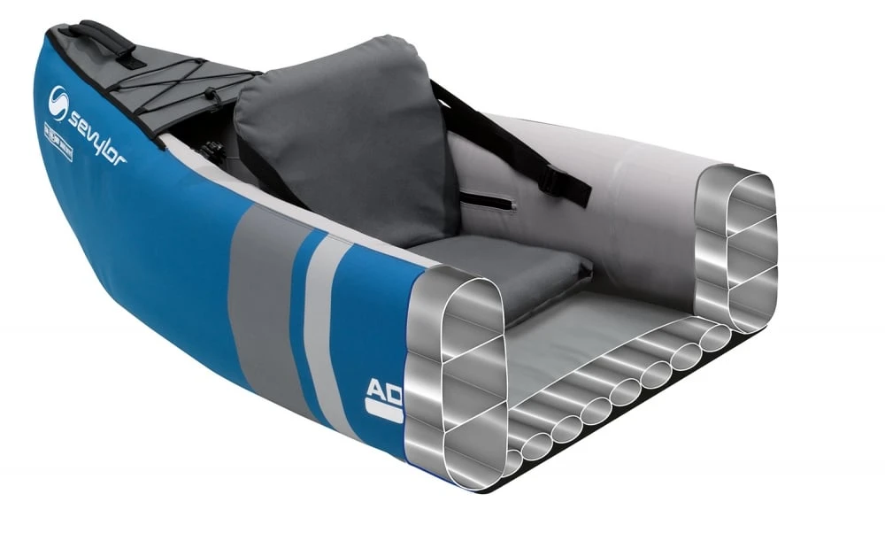Sevylor Adventure Opblaasboot 4 Sevylor Adventure Opblaasboot - Afbeelding 2