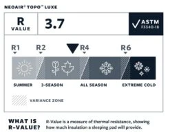 Therm-A-Rest NeoAir Topo Luxe Extra Large Slaapmat Groen -Outdoor Camping Winkel 68826 therm a rest neoair topo luxe balsam extra large slaapmat