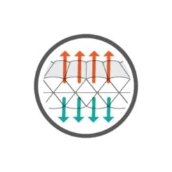 Therm-A-Rest NeoAir Topo Luxe Extra Large Slaapmat Groen -Outdoor Camping Winkel 81821 therm a rest neoair topo luxe extra large slaapmat