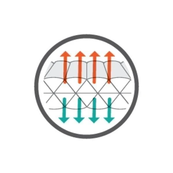 Therm-A-Rest NeoAir UberLite Regular Slaapmat Blauw 7 Therm-A-Rest NeoAir UberLite Regular Slaapmat Blauw - Afbeelding 5