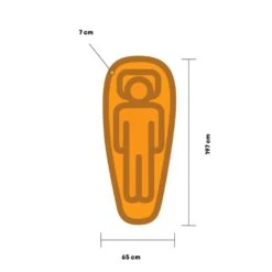 Exped Ultra 3R LW Mummy + Pumpbag Slaapmat Groen -Outdoor Camping Winkel 98282 exped ultra 3r lw mummy pumpbag slaapmat