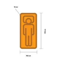 Human Comfort Valette Compact 15 Duo EW Slaapmat Groen -Outdoor Camping Winkel 98289 human comfort valette compact 15 duo ew slaapmat