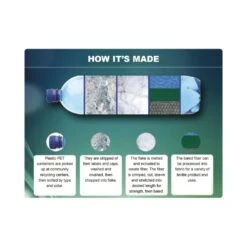 Polydaun Stormvogel EcoComfort Deken Slaapzak Synthetisch Blauw -Outdoor Camping Winkel 98710 polydaun stormvogel ecocomfort deken slaapzak synthetisch