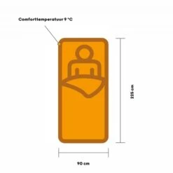 Vango Kanto XL Quad Deken Slaapzak Synthetisch Zwart -Outdoor Camping Winkel 98723 vango kanto xl quad deken slaapzak synthetisch