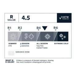 Therm-A-Rest NeoAir Xlite NXT MAX Regular Wide Slaapmat Geel -Outdoor Camping Winkel 98978 therm a rest neoair xlite nxt max regular wide slaapmat