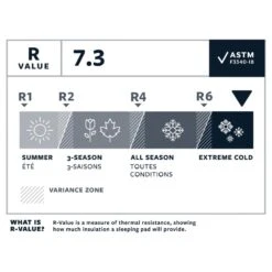 Therm-A-Rest NeoAir Xtherm NXT MAX Regular Wide Slaapmat Groen -Outdoor Camping Winkel 98990 therm a rest neoair xtherm nxt max regular wide slaapmat